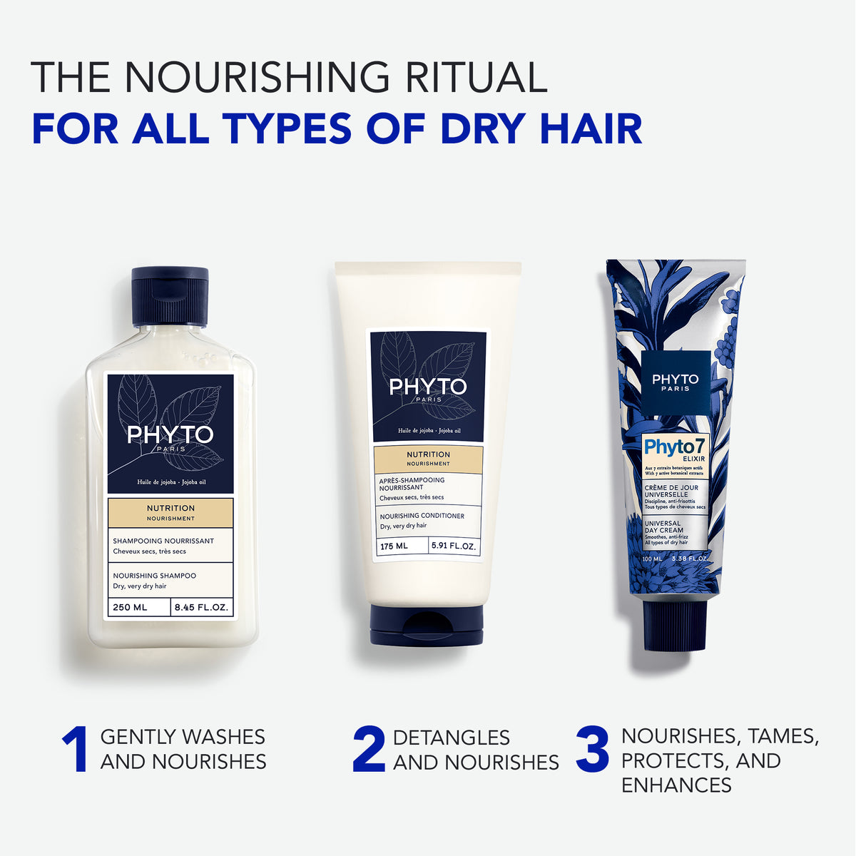 Three Phyto hair care products with text describing their uses on a white background.