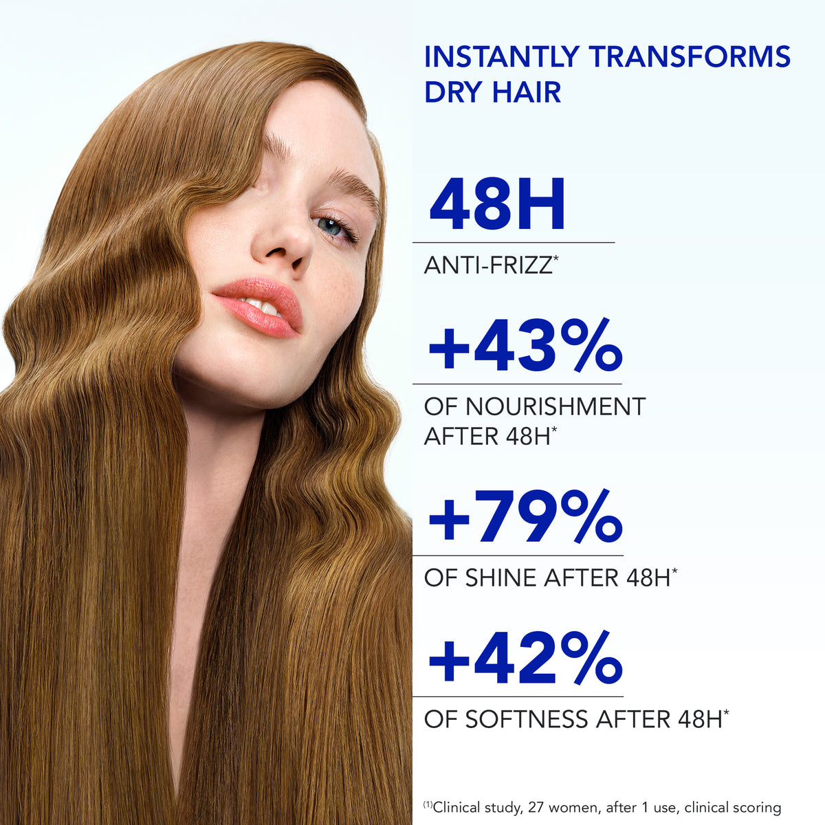 Woman with long, healthy hair with text highlighting PHYTO 7 Elixir Universal Day Cream product benefits
